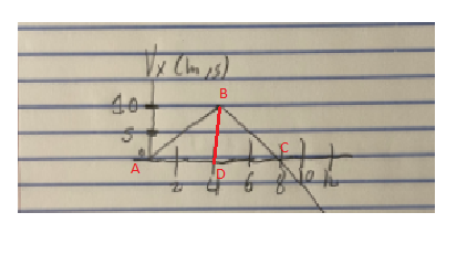 Physics homework question answer, step 1, image 1