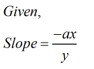 Calculus homework question answer, step 1, image 1