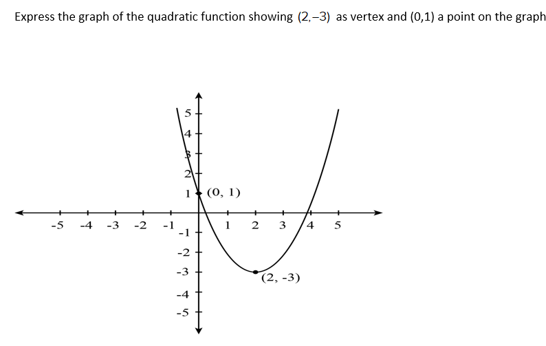 Algebra homework question answer, step 1, image 1