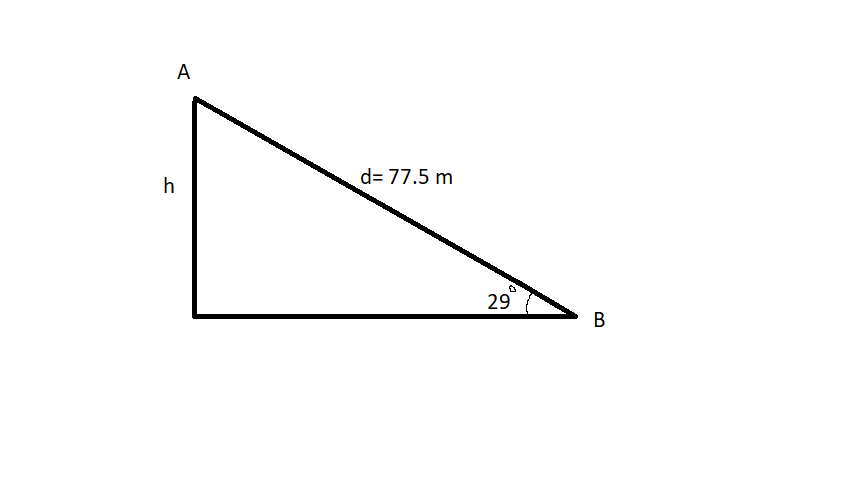 Advanced Physics homework question answer, step 1, image 1