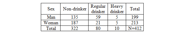 Statistics homework question answer, step 1, image 1