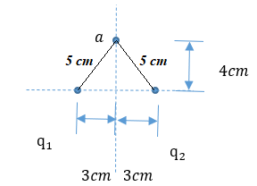 Electrical Engineering homework question answer, step 1, image 1