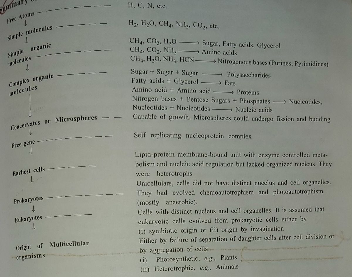 Biology homework question answer, step 1, image 1