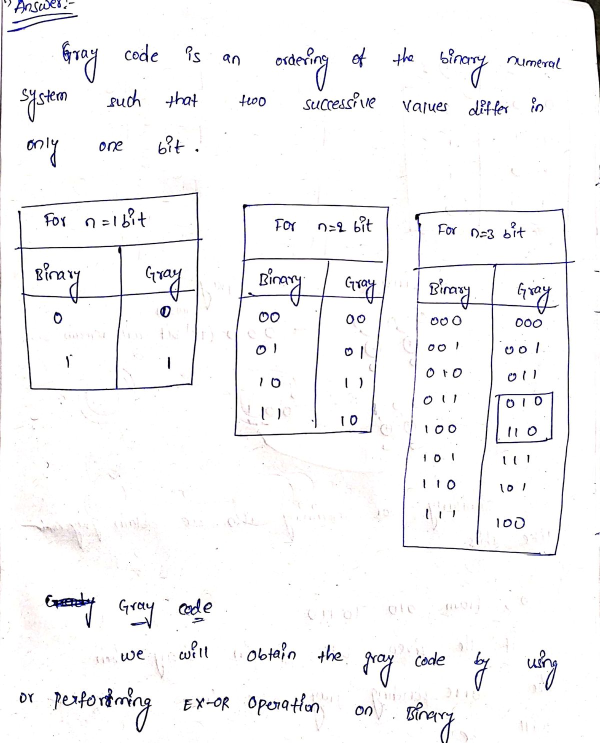 Computer Engineering homework question answer, step 1, image 1