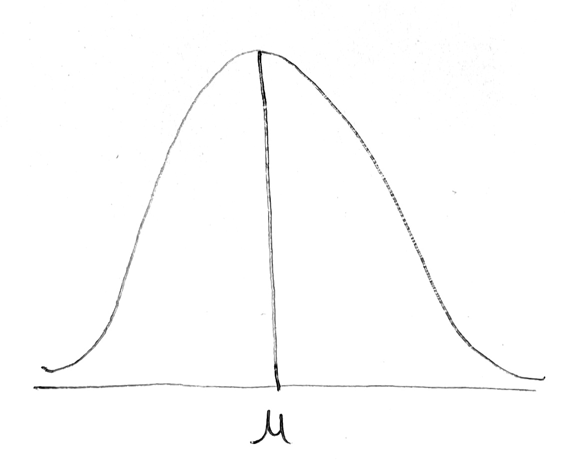 Statistics homework question answer, step 1, image 1