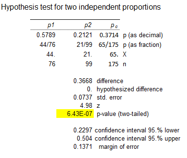 Statistics homework question answer, step 2, image 1