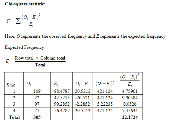 Statistics homework question answer, step 2, image 1