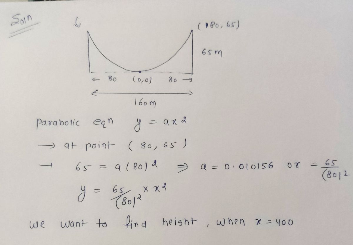 Calculus homework question answer, step 1, image 1