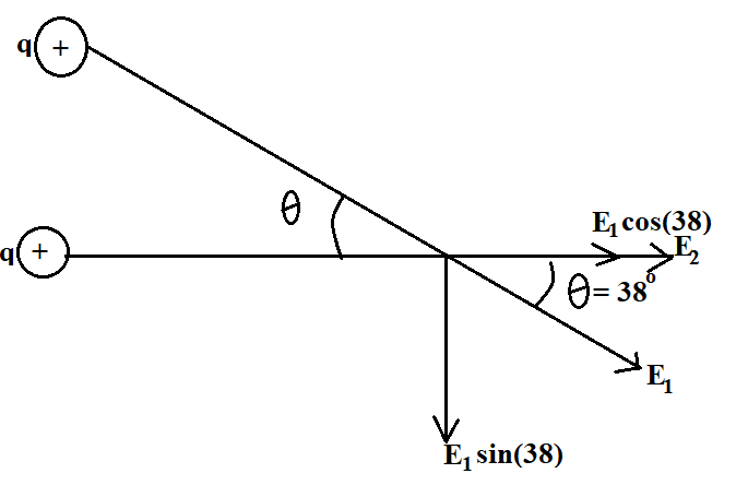 Physics homework question answer, step 1, image 1