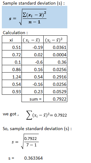 Statistics homework question answer, step 1, image 2