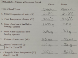 Chemistry homework question answer, step 1, image 1