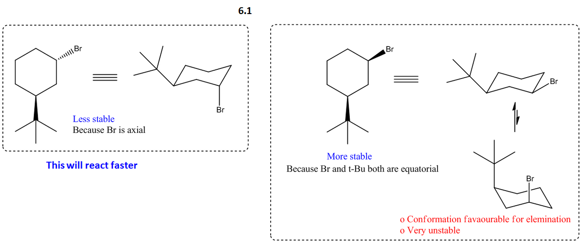 Chemistry homework question answer, step 1, image 1