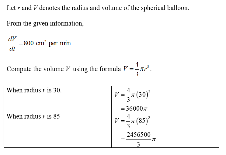 Cubic centimeters 2024 per minute