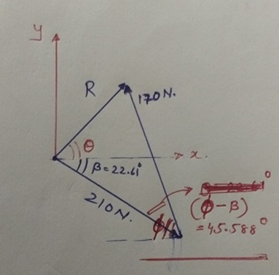 Mechanical Engineering homework question answer, step 2, image 1