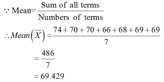 Algebra homework question answer, step 1, image 1