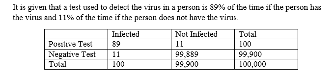 Statistics homework question answer, step 1, image 1