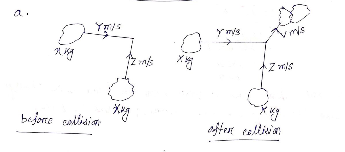 Physics homework question answer, step 1, image 1