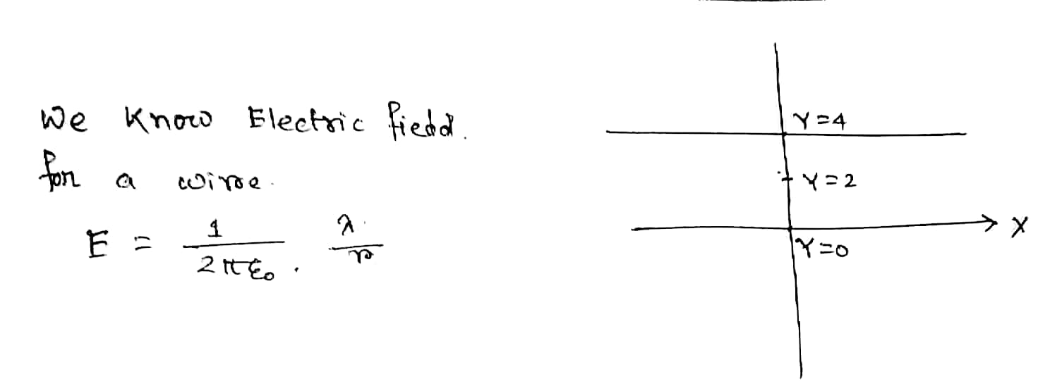 Physics homework question answer, step 1, image 1