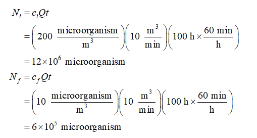 Chemical Engineering homework question answer, step 2, image 1