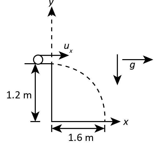 Physics homework question answer, step 1, image 1