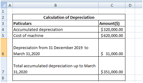 Accounting homework question answer, step 1, image 2