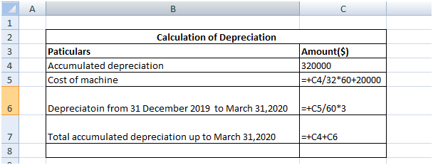 Accounting homework question answer, step 1, image 1