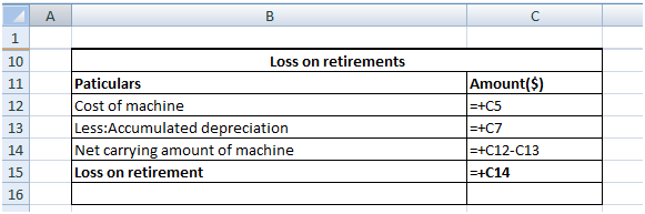 Accounting homework question answer, step 2, image 1