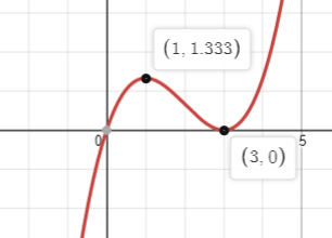 Advanced Math homework question answer, step 1, image 1