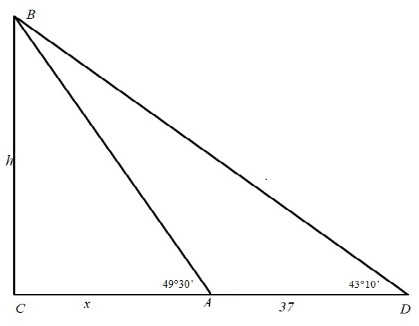 Trigonometry homework question answer, step 1, image 1