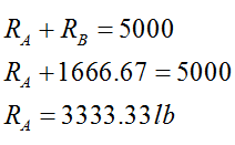 Civil Engineering homework question answer, step 3, image 2