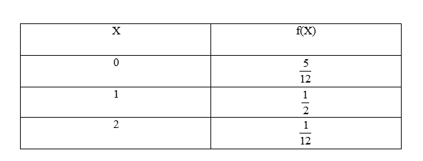 Probability homework question answer, step 1, image 3