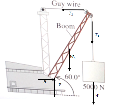 Physics homework question answer, step 1, image 1