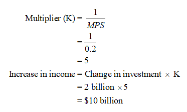 Economics homework question answer, step 2, image 1