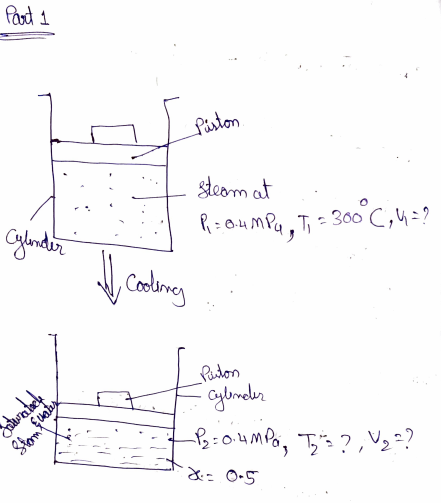 Mechanical Engineering homework question answer, step 1, image 1