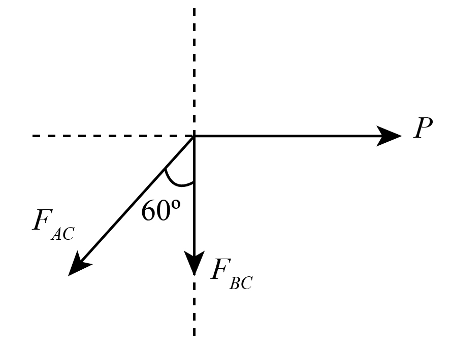 Mechanical Engineering homework question answer, step 2, image 1