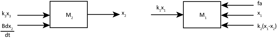 Electrical Engineering homework question answer, step 1, image 1