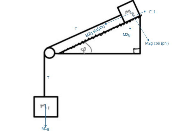 Physics homework question answer, step 1, image 1