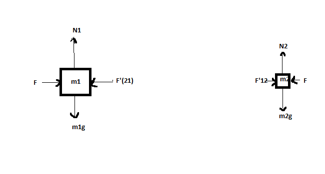 Physics homework question answer, step 1, image 1