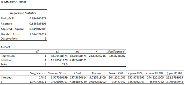 Statistics homework question answer, step 1, image 2