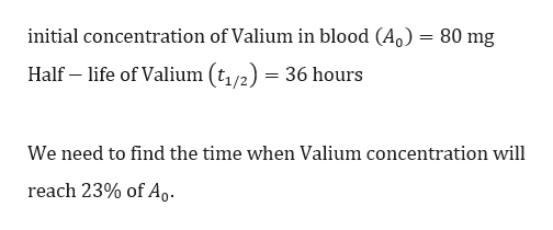 Answered: The drug Valium is eliminated from the… | bartleby