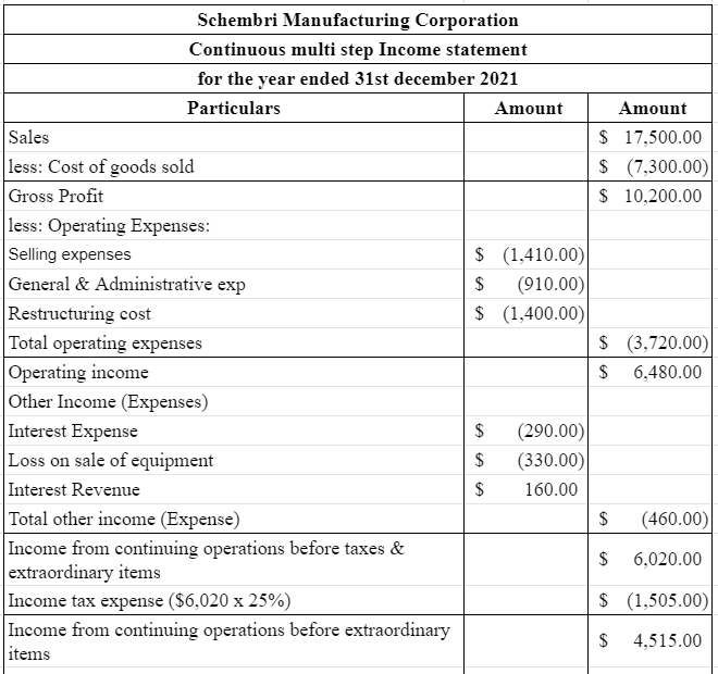 Accounting homework question answer, step 1, image 1