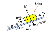 Physics homework question answer, step 1, image 1