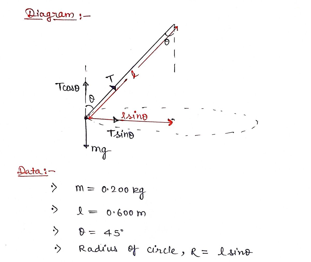 Physics homework question answer, step 1, image 1