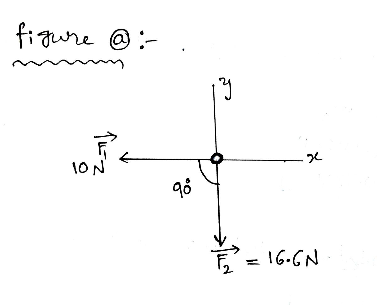 Advanced Physics homework question answer, step 1, image 1