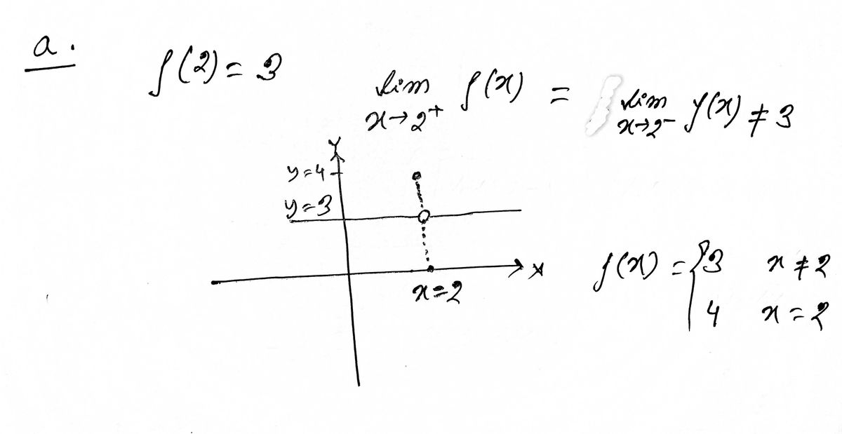 Calculus homework question answer, step 1, image 1