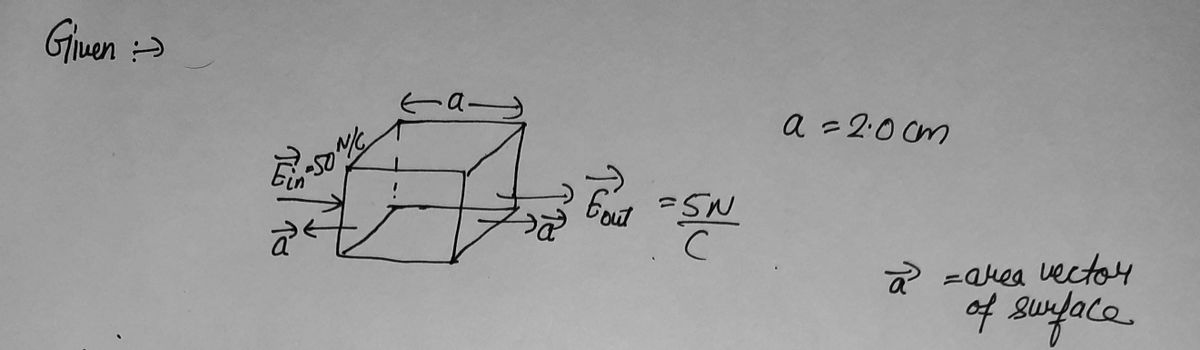 Physics homework question answer, step 1, image 1