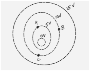 Advanced Physics homework question answer, step 1, image 1