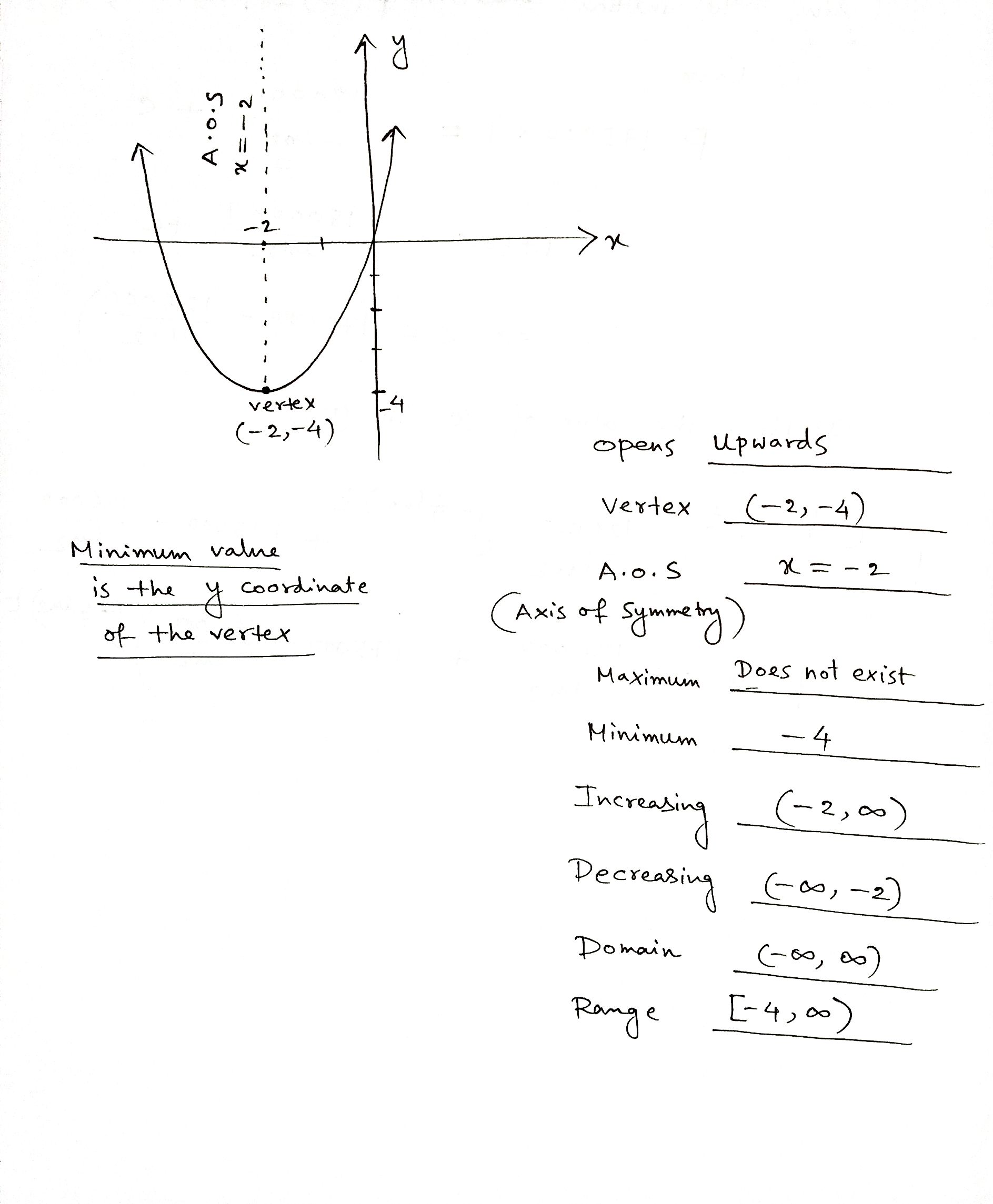 Advanced Math homework question answer, step 1, image 1