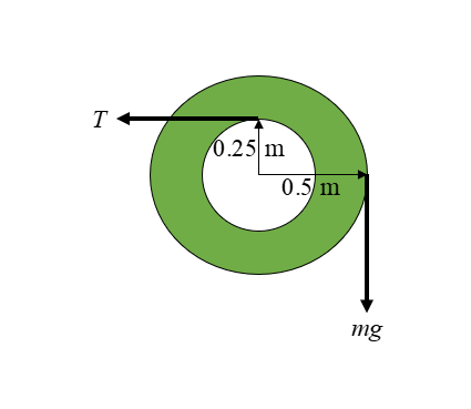 Mechanical Engineering homework question answer, step 1, image 1