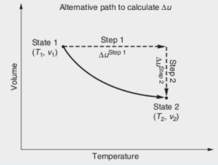 Advanced Physics homework question answer, step 1, image 1